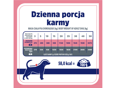 Karma weterynaryjna mokra dla psa VET RESPONSE WEIGHT-BALANCE 400 g - 6